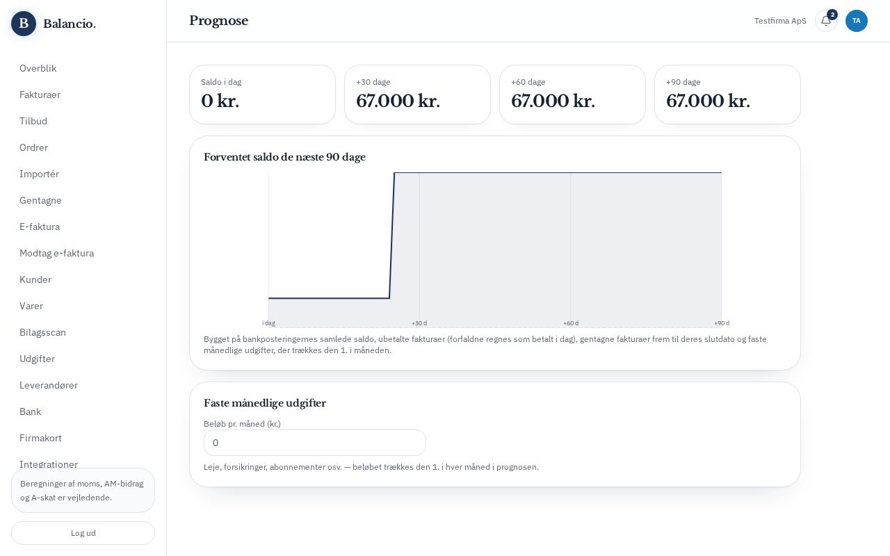 Skærmbillede: Likviditetsprognose